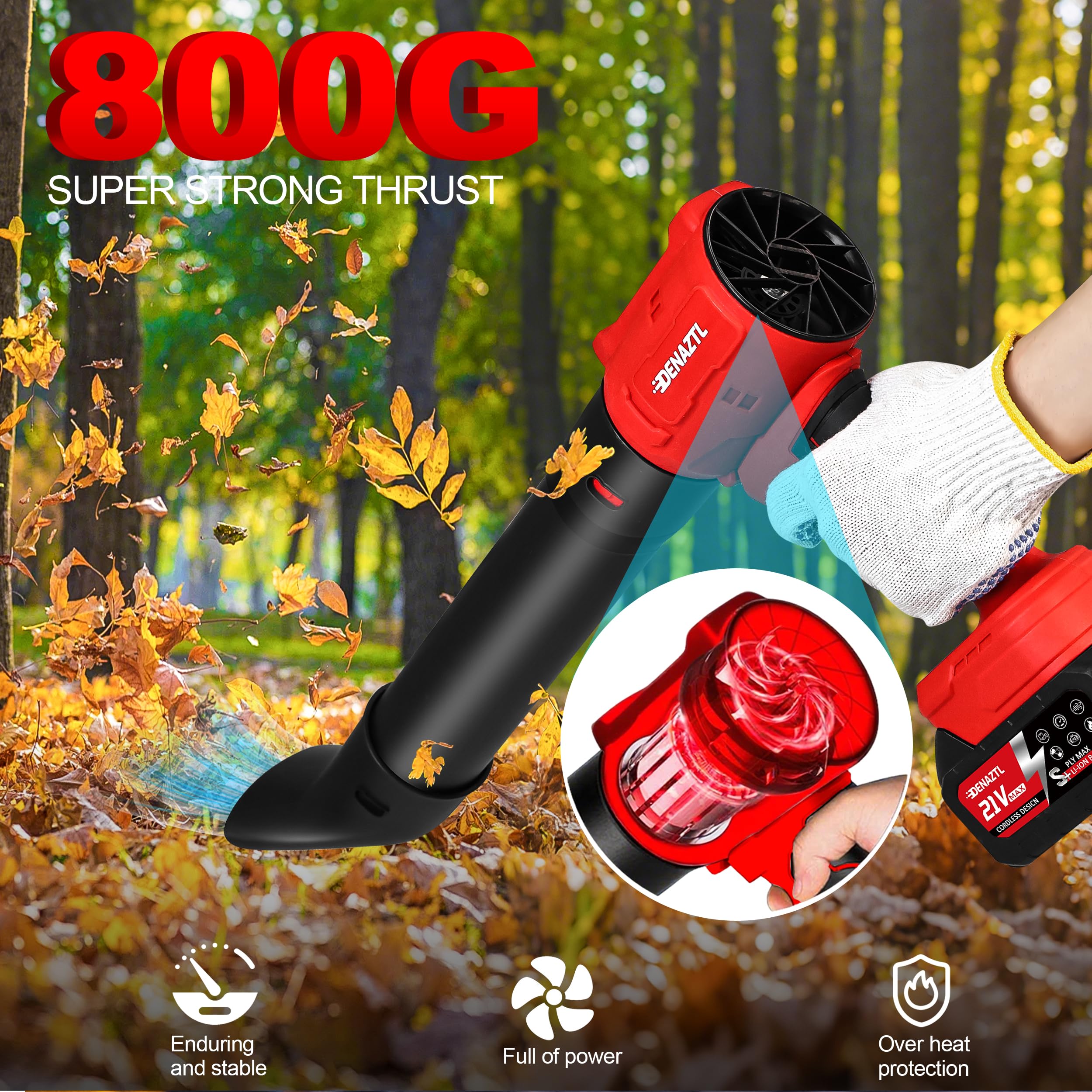 Electric Handheld Leaf Blower Cordless with 2X 4.0Ah Batteries and Charger, 650CFM 160MPH, 2 Extended Nozzles, Portable Mini Lightweight for Seniors Gift, Yard,Patio,Gutter,Lawn Care, Garden Tool