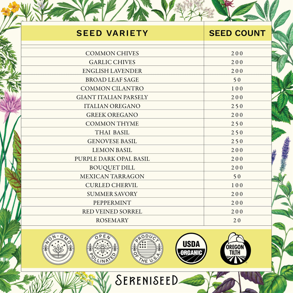Sereniseed Certified Organic Herb Seeds (10-Pack) – Non GMO, Heirloom – Seed Starting Video - Basil, Cilantro, Oregano, Thyme, Parsley, Lavender, Chives, Sage, Dill Seeds for Indoor & Outdoor Planting