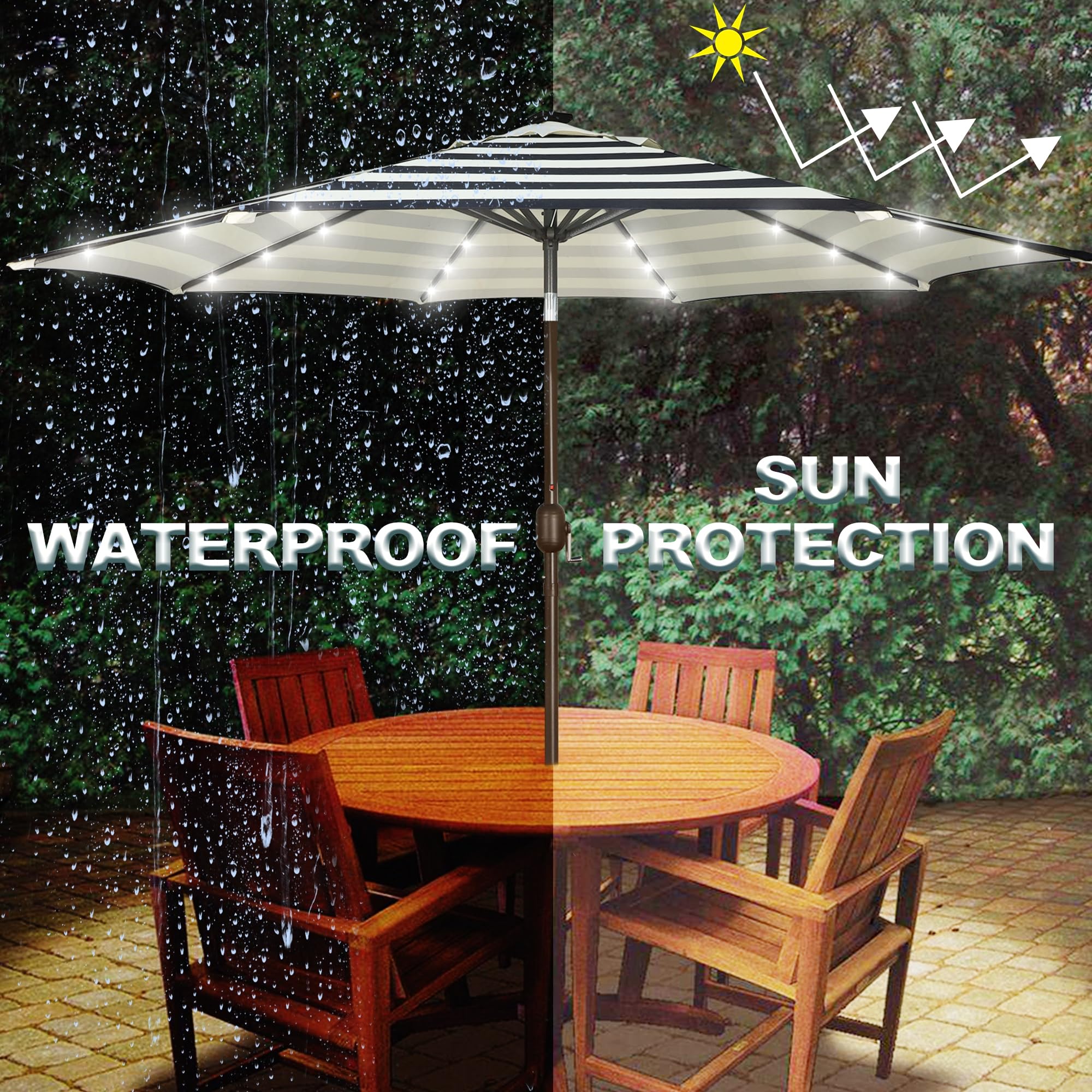 Blissun 9 ft Solar Umbrella, 32 LED Lighted Patio Umbrella, Table Market Umbrella, Outdoor Umbrella for Garden, Deck, Backyard, Pool and Beach (Light Blue)