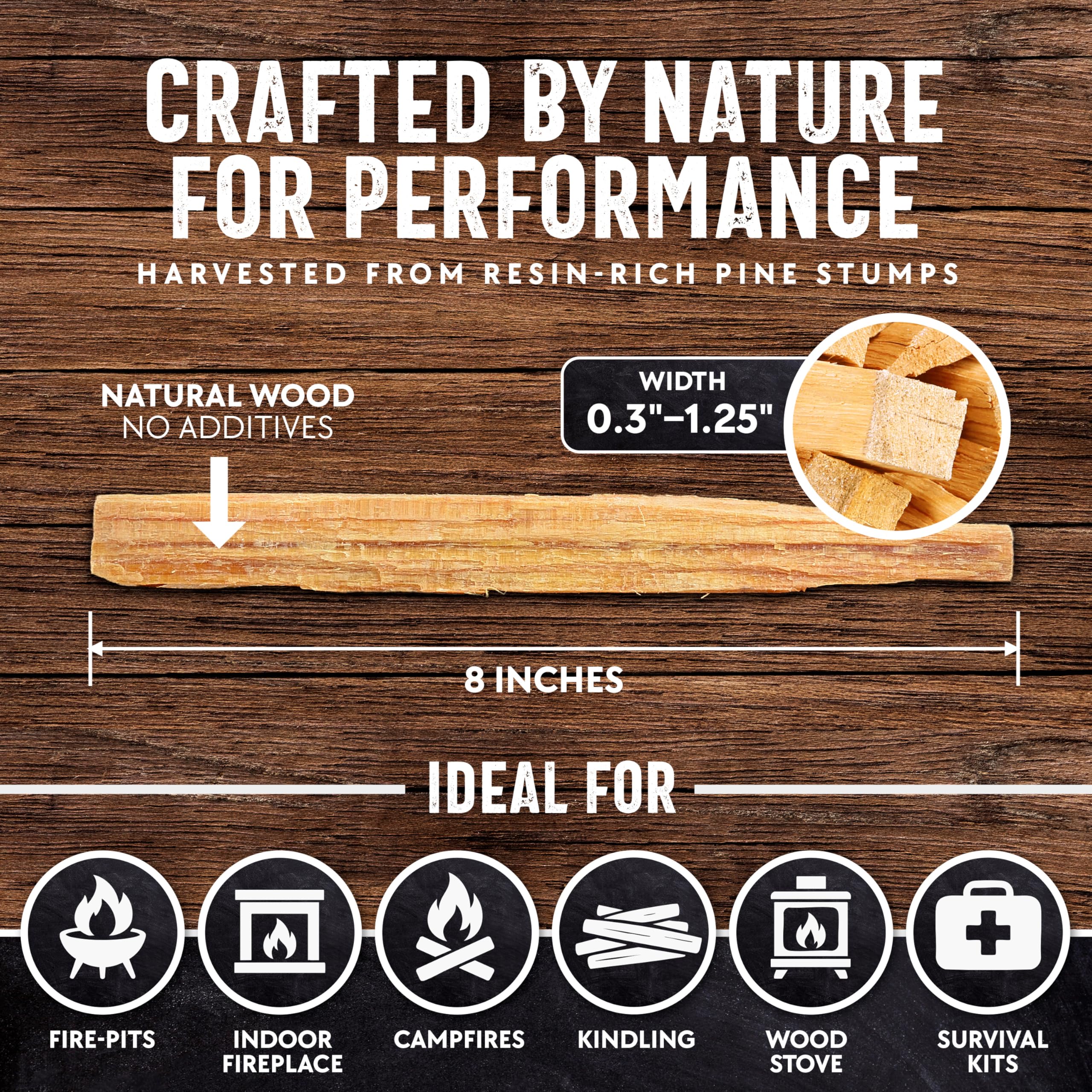 2lb Fatwood Fire Starter Sticks | 100% Natural Fire Starters for Campfires, Firepit, Wood Stoves, Fireplaces, BBQ | Start a Fire w/Just 2 Sticks | Camping Essentials by Billy Buckskin (2lb Bag)